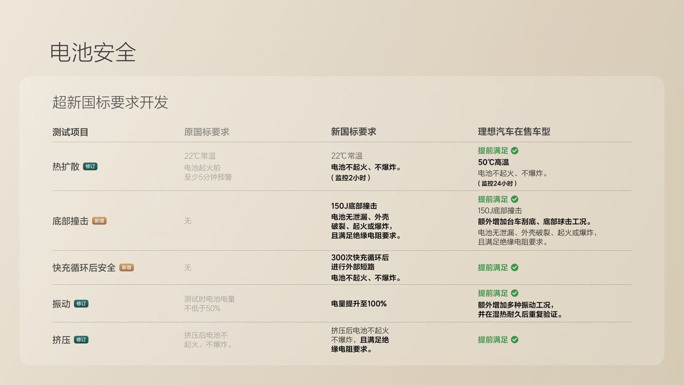 250729_Z6人生就是博i8发布会_16比9_final.078.jpg